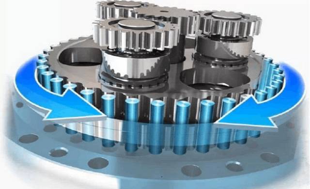 減速機現階段的狀況需求和趨勢
